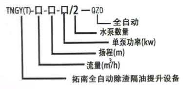 除渣隔油全自動提升設備